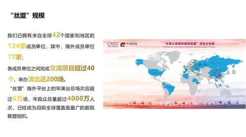 打造國際品牌院線，薈聚演藝至臻之美——市場營銷策劃方案