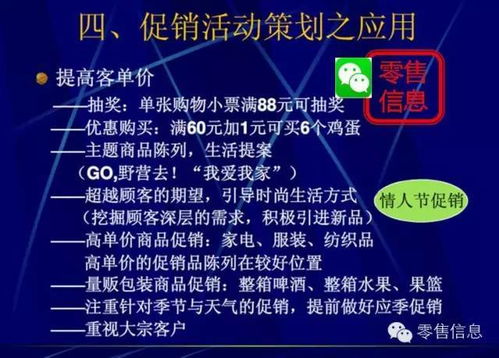 超市促銷實戰指南 用好這些策略，你也能成為營銷總監